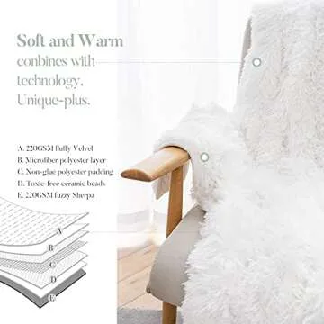 Coolplus Shaggy Weighted Blanket 15lb for Adult, Soft Long Fur and Warm Sherpa Reverse Heavy Throw Blankets for Bed, Couch, Snug Sleeping, Gift for Mom, 48x72 Inches White