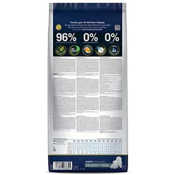 Farmina N&D Dry Puppy No-Grain Pumpkin Medium/Maxi Lamb & Blueberry 26.4 Pounds