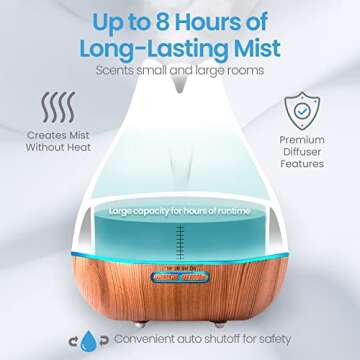 Aromatherapy Essential Oil Diffuser Gift Set - 400ml Ultrasonic Diffuser with 20 Essential Plant Oils - 4 Timer & 7 Ambient Light Settings - Therapeutic Grade