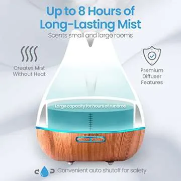 Aromatherapy Essential Oil Diffuser Gift Set - 400ml Ultrasonic Diffuser with 20 Essential Plant Oils - 4 Timer & 7 Ambient Light Settings - Therapeutic Grade