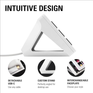 Elgato Stream Deck MK.2 – Optimize Your Creative Workflow