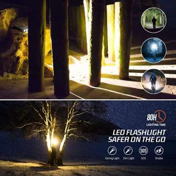 superallure 43800mAh Solar Power Bank with Flashlight