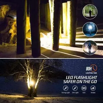 superallure 43800mAh Solar Power Bank with Flashlight