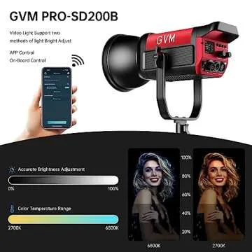 GVM 200W Video Light Kit for Stunning Color Fidelity