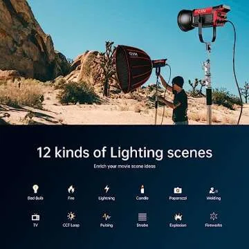 GVM 200W Video Light Kit for Stunning Color Fidelity