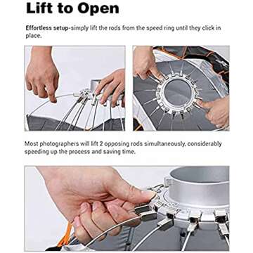 Godox QR-P90 35.5 Inch Parabolic Softbox Bowens Mount, Quick-Setup Quick-Folding, with Front & Inner Diffuser and Carrying Bag for Godox SL60W VL150 UL150 SL150II SZ150 and Other Bowen Mount Lights…