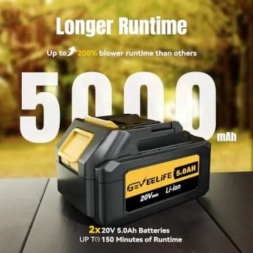 GEVEELIFE Cordless Leaf Blower - 650CFM & 3 Speed Levels