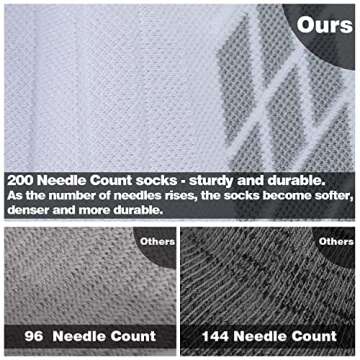 Hylaea Low Cut Socks for Running with Cushion Pad, No Show Athletic Sport Tab Coolmax Socks Moisture Wicking, No Blister, Seamless, Anti-Odor White Large