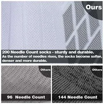 Hylaea Low Cut Socks for Running with Cushion Pad, No Show Athletic Sport Tab Coolmax Socks Moisture Wicking, No Blister, Seamless, Anti-Odor White Large