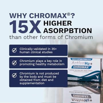 Active H2+ Chromax - Hydrogen Water Tablets Plus Chromium - Balance Your Metabolism and Activate Your Fitness with Dual Benefits of Molecular Hydrogen and Chromium (30 Tablets)