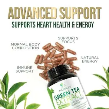 Premium Green Tea Extract Capsules 1000mg Natural Energy Support
