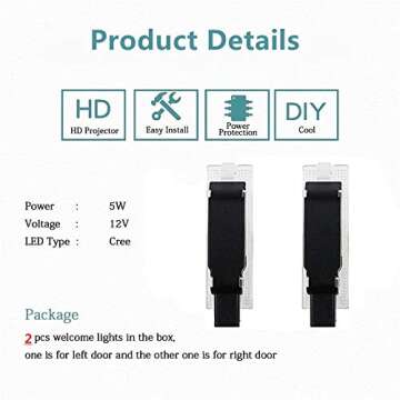 Alfa Romeo LED Door Lights – Stylish & Easy Installation