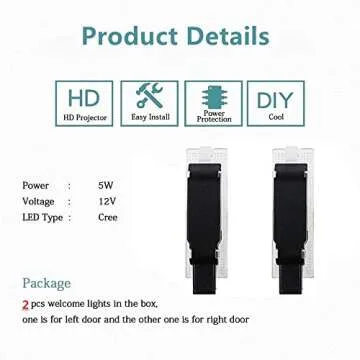 Alfa Romeo LED Door Lights – Stylish & Easy Installation