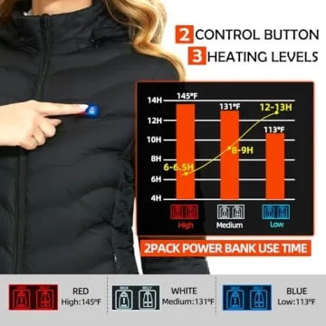 QTREE Women's Heated Jacket with 2 Battery Packs