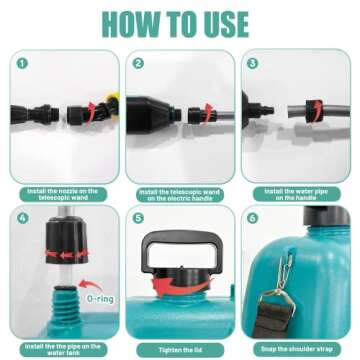 Battery Powered Garden Sprayer with 3 Mist Nozzles, 1.35 Gal Lawn Water Sprayer with USB Rechargeable Handle and Telescopic Wand, Portable Electric Sprayer with Shoulder Strap for Gardening, Cleaning