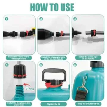 Battery Powered Garden Sprayer with 3 Mist Nozzles, 1.35 Gal Lawn Water Sprayer with USB Rechargeable Handle and Telescopic Wand, Portable Electric Sprayer with Shoulder Strap for Gardening, Cleaning