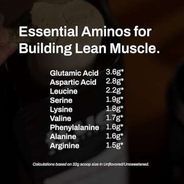 True Nutrition Egg White Protein Powder - 24g Protein per Serving