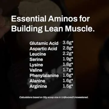 True Nutrition Egg White Protein Powder - 24g Protein per Serving