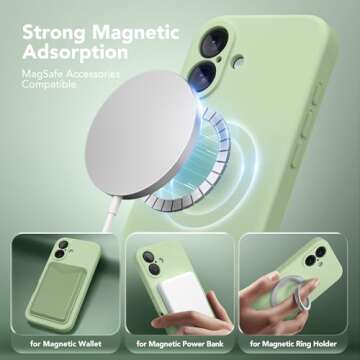 SuydanBox Magnetic for iPhone 16 Plus Case, Compatible with MagSafe, [Full Camera Protection][Screen...