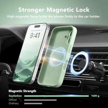 SuydanBox Magnetic Case for iPhone 16 Plus - Full Protection