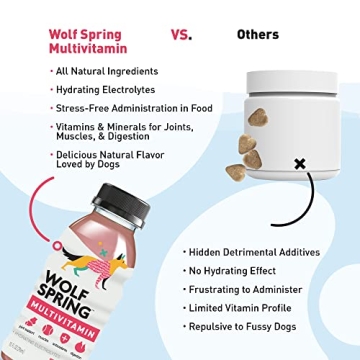 Wolf Spring Liquid Dog Multivitamin 12 Bottles - Natural Health Supplement