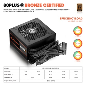 ARESGAME 500W Power Supply - Bronze Certified, 5yr Warranty