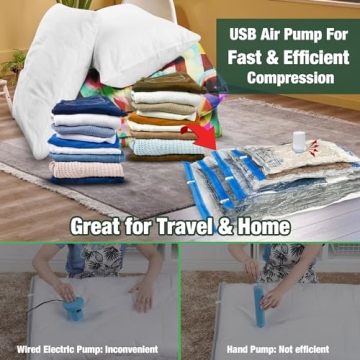 HIBAG Vacuum Storage Bags 30-Pack with Electric Pump