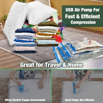 HIBAG Vacuum Storage Bags 30-Pack with Electric Pump