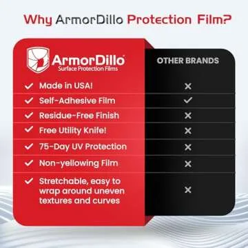 ArmorDillo Blue Window Film – 45 Days UV Protection