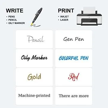 Methdic Shipping Labels 2"×4" 300 Labels Sticker Paper for Laser/Ink Jet Printer Mailing Labels 8.5"*11" White 10 per Sheet