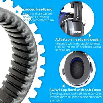 Fnova 34dB NRR Ear Protection for Shooting and Events