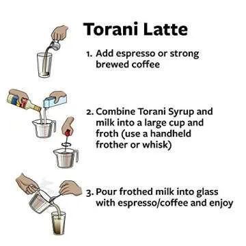 Torani Sugar Free Syrup, Peppermint, 25.4 Ounces (Pack of 4)