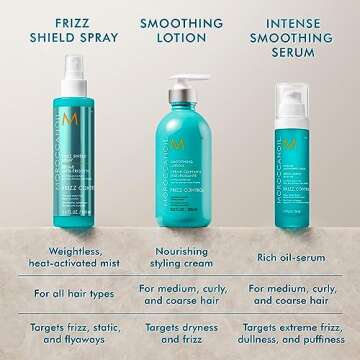 Moroccanoil Intense Smoothing Frizz Control Serum, 1.7 Fl. Oz.
