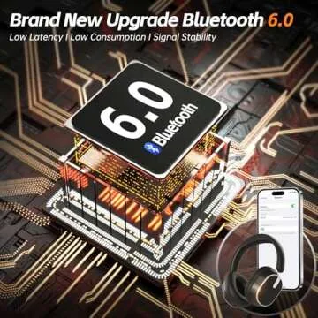 Hybrid Active Noise Cancelling Headphones with 60H Playtime