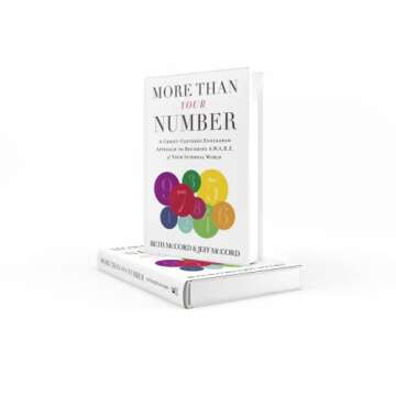 More Than Your Number: A Christ-Centered Enneagram Approach to Becoming AWARE of Your Internal World