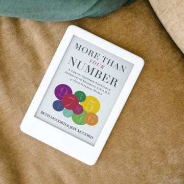 More Than Your Number: A Christ-Centered Enneagram Approach to Becoming AWARE of Your Internal World
