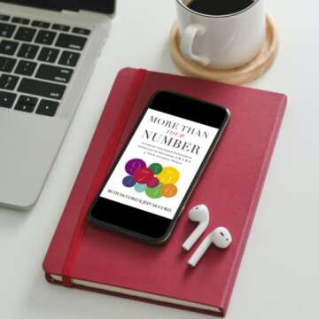 More Than Your Number: A Christ-Centered Enneagram Approach to Becoming AWARE of Your Internal World