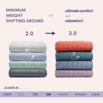 YnM Exclusive Weighted Blanket, Soothing Cotton, Smallest Compartments with Glass Beads, Bed Blanket for One Person of 110lbs, Ideal for Twin/Full Bed (48x72 Inches, 12 Pounds, Light Grey)