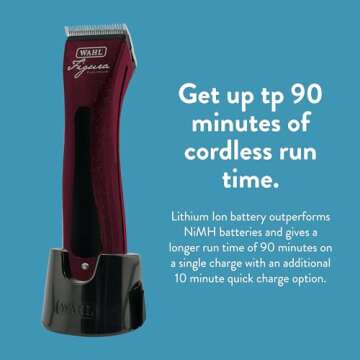 Wahl Professional Animal Figura Pet, Dog, Cat, and Horse Cordless Clipper Kit - Red