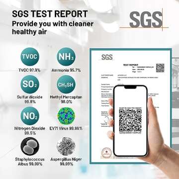 Jafända Air Purifier for Home Large Room 3800 ft², APP & Alexa, True HEPA Activated Carbon Air Fil...