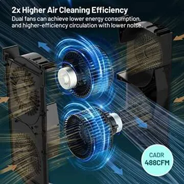 Jafända Air Purifier 3800 ft² with Smart Alexa Control