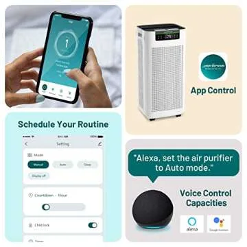 Jafända Air Purifier 3800 ft² with Smart Alexa Control