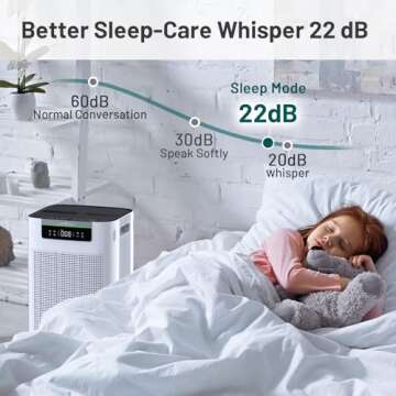 Jafända Air Purifier 3800 ft² with Smart Alexa Control