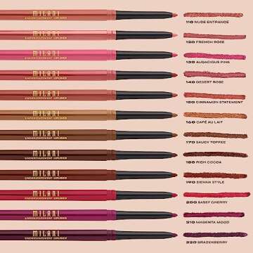 Milani Understatement Lipliner Pencil - Highly Pigmented Retractable Soft Lip Liner Pencil, Easy to Use Lip Makeup