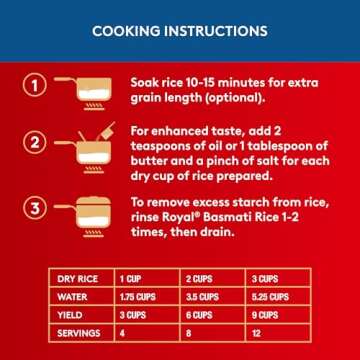 Authentic Royal - Naturally Aged Long Grain Indian White Basmati Rice - 15 lbs