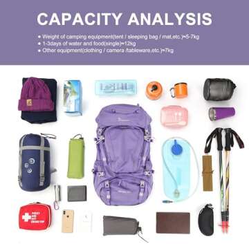 MOUNTAINTOP 60L Internal Frame Hiking Backpack for Women with Rain Cover for Camping Traveling Backpacking Purple