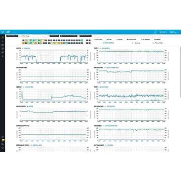 Ubiquiti Networks Networks UniFi Switch 8-Port 150 Watts, White