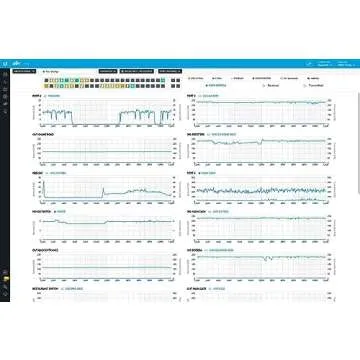 Ubiquiti Networks Networks UniFi Switch 8-Port 150 Watts, White