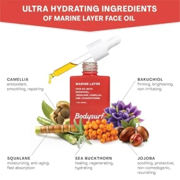 Bodysurf Organic Facial Oil for Hydrating and Anti Aging Skin