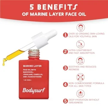 Bodysurf Organic Facial Oil for Hydrating and Anti Aging Skin